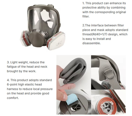 PPE  Anti-toxic Chemical Full Face Gas Mask With Filter