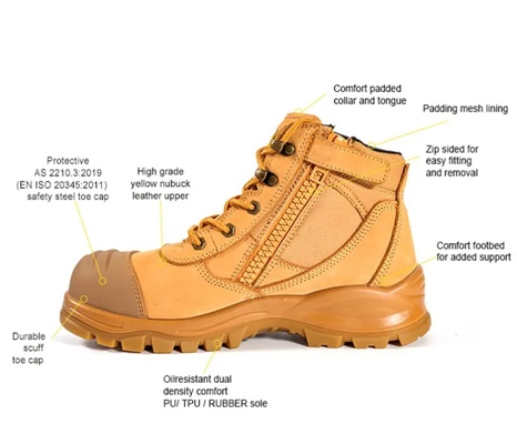 Working Boots For Men Steel Toe Safety Shoes Work Boots Nubuck Leather Men Safety Boots